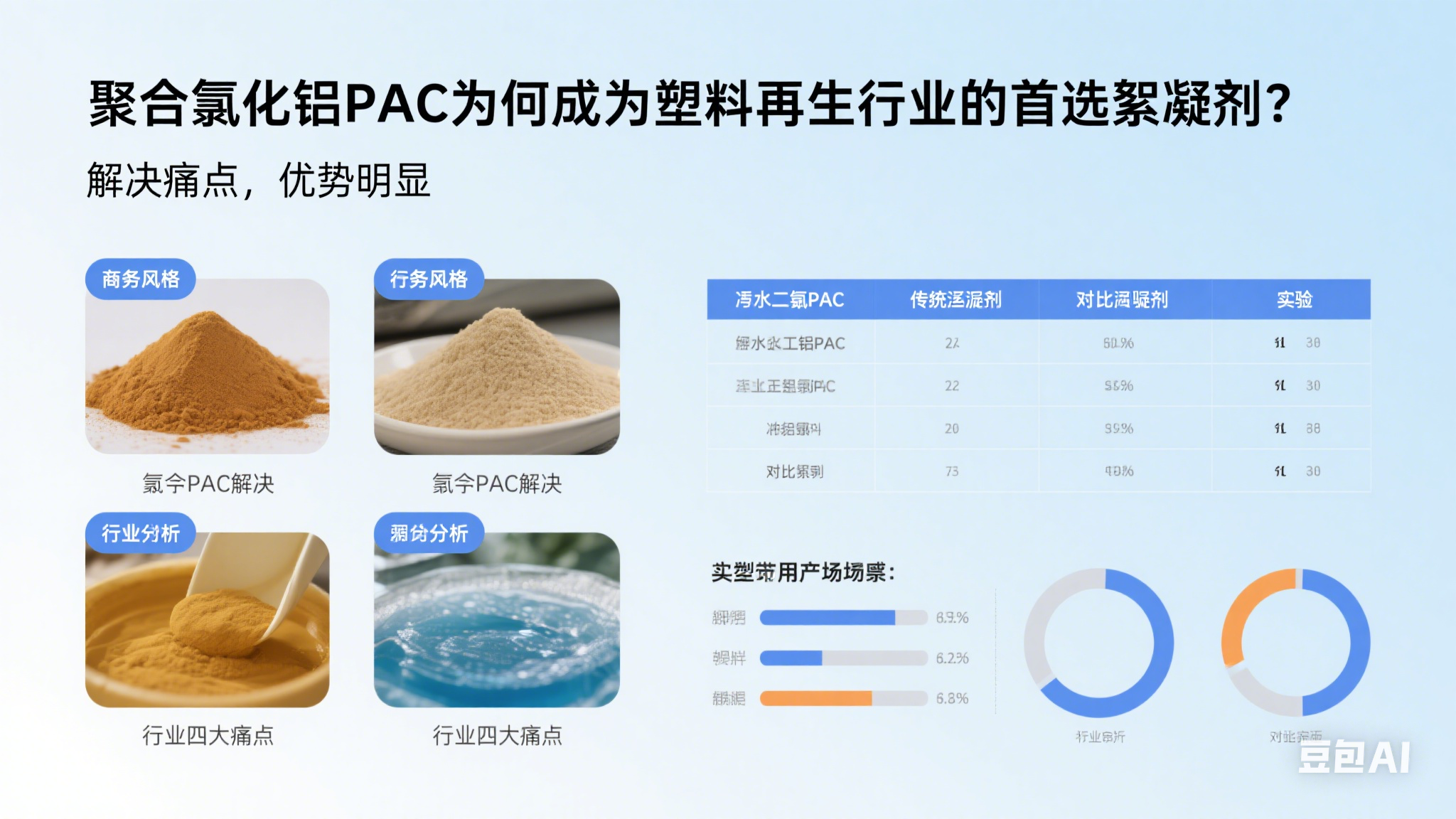 ����������I�����õ�������