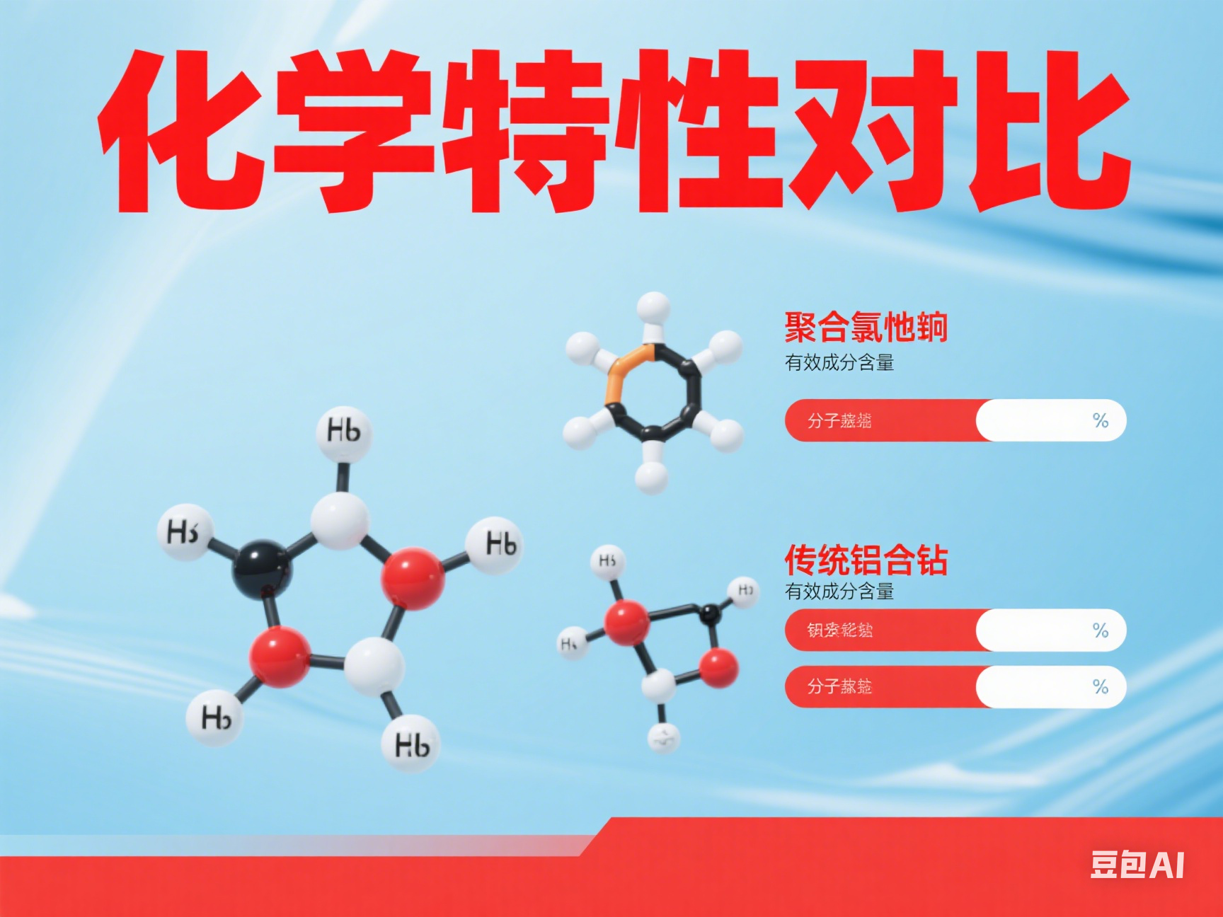 �ۺ��Ȼ��X���a(ch��n)�S���c���y(t��ng)���턩�����܌�(du��)�ȷ���